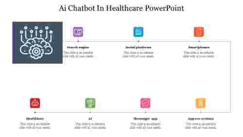 Ai Chatbot In Healthcare PowerPoint